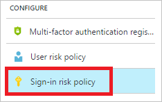 Princip för inloggningsrisk