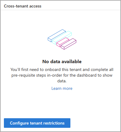 Skärmbild av en widget utan tillgängliga data.