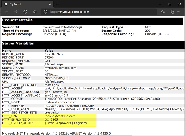 Skärmbild av servervariabler, till exempel UPN, medarbetar-ID och gruppauktorisering.