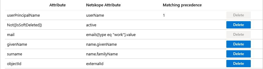 Användarattribut för Netskope-användarautentisering