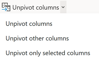 Skärmbild av transformeringsikonen Unpivot-kolumner.