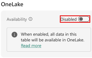 Skärmbild av OneLake-sektionen i fönstret databasdetaljer med alternativet Tillgänglighet markerat.