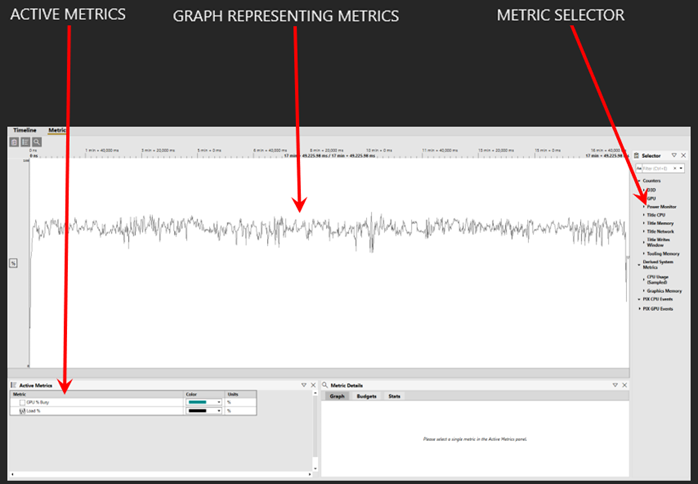 Metrics tab in PIX