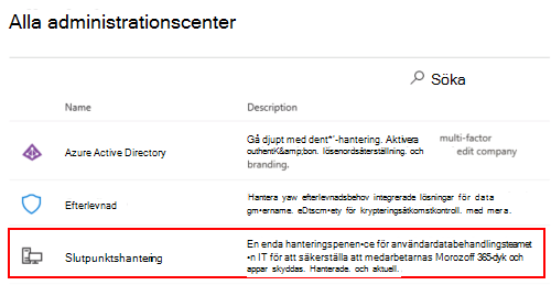 Skärmbild som visar alla administrationscenter i Administrationscenter för Microsoft 365.