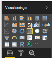 Visualiseringar av Power BI-trädkartor.