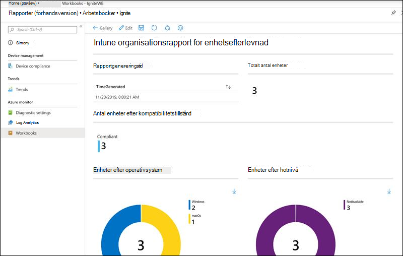 Arbetsböcker – interaktiva rapporter