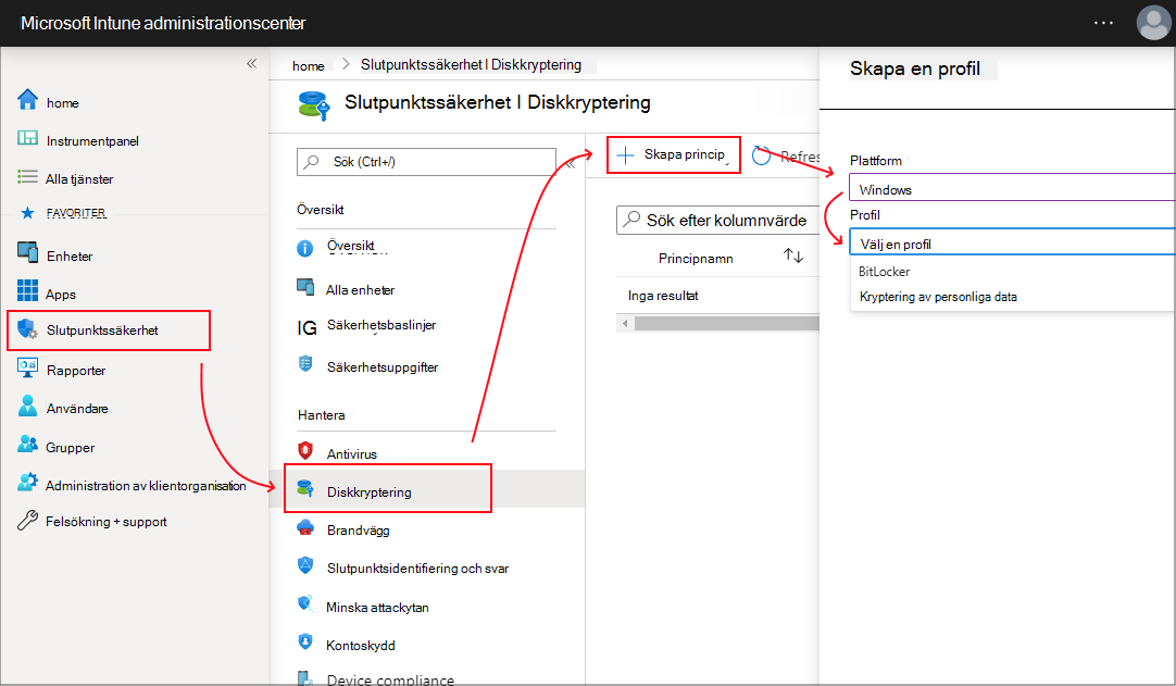 Skärmdump av markeringsytan för Windows-krypteringsprofil.