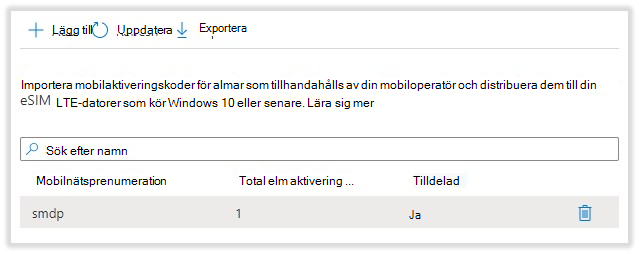 Mobilprenumerationspoolen heter csv-filnamnet för aktiveringskoden.