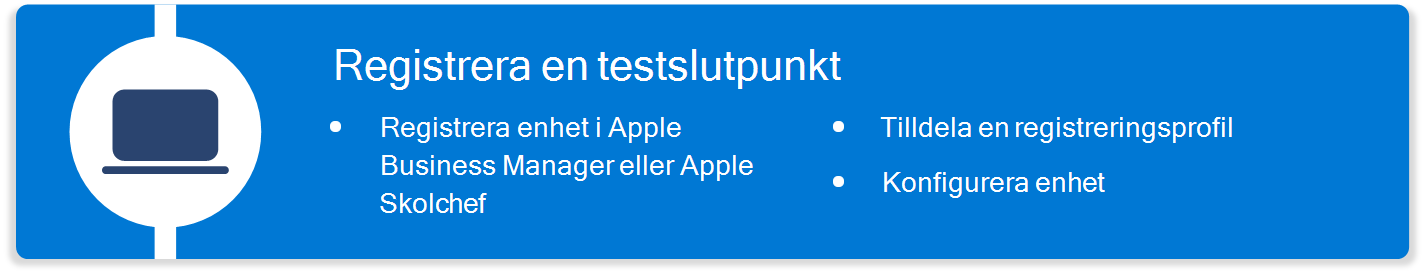 Ett diagram som visar stegen för att registrera en macOS-testenhet med hjälp av Microsoft Intune, inklusive registrering av en enhet, tilldelning av en profil med mera