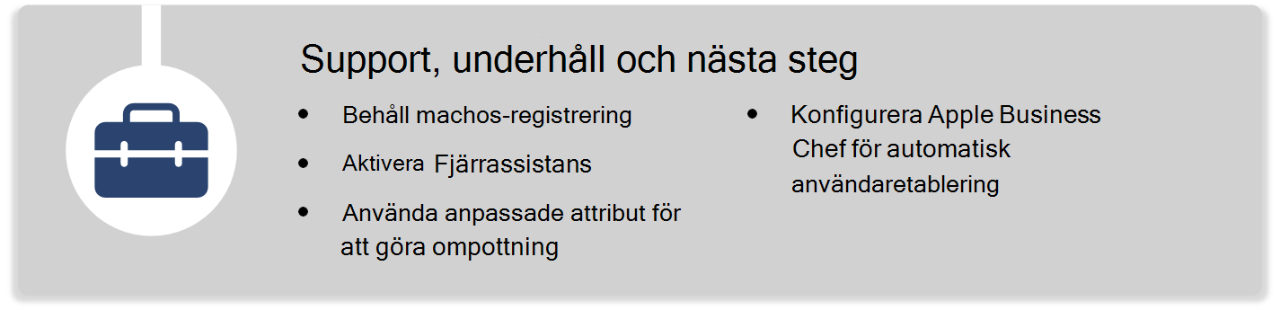 Ett diagram som visar stegen för att stödja och underhålla dina macOS-enheter, inklusive att använda fjärrhjälp, lägga till anpassade attribut och konfigurera Apple Business Manager med hjälp av Microsoft Intune