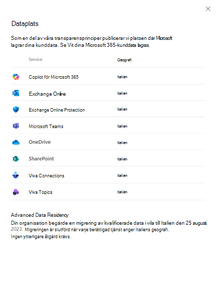 Skärmbild av slutförd migrering i dataplatsvyn.