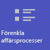 Förenkla affärsprocesser.