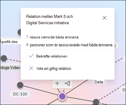 Skärmbild av fönstret för att bekräfta ämnesrelationer.