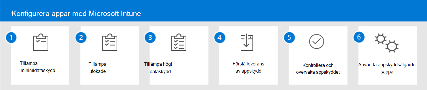 Steg 1. Tillämpa minsta dataskydd.