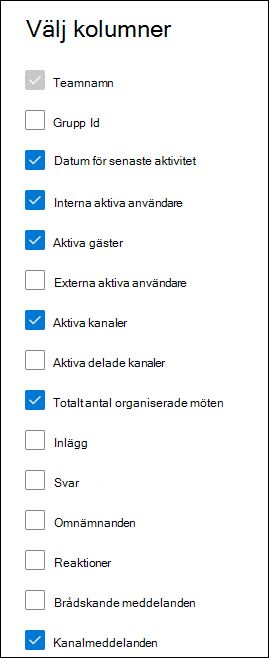 Rapport om teams-användningsaktivitet – välj kolumner.