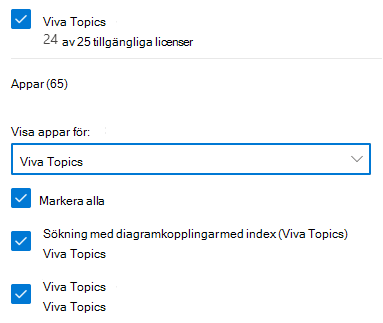 Microsoft Viva Topics licenser i Administrationscenter för Microsoft 365.