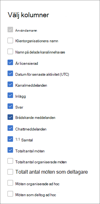 Användaraktivitetsrapport för Teams – välj kolumner.