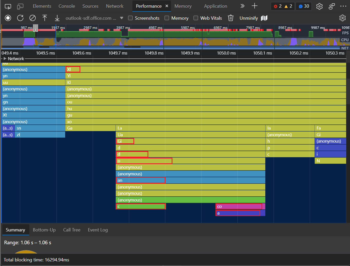 The minified flame chart in the performance profile, with hard-to-read function names