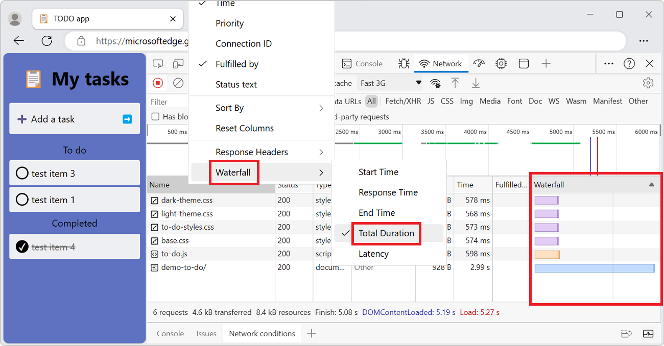 Sorting the Waterfall by total duration