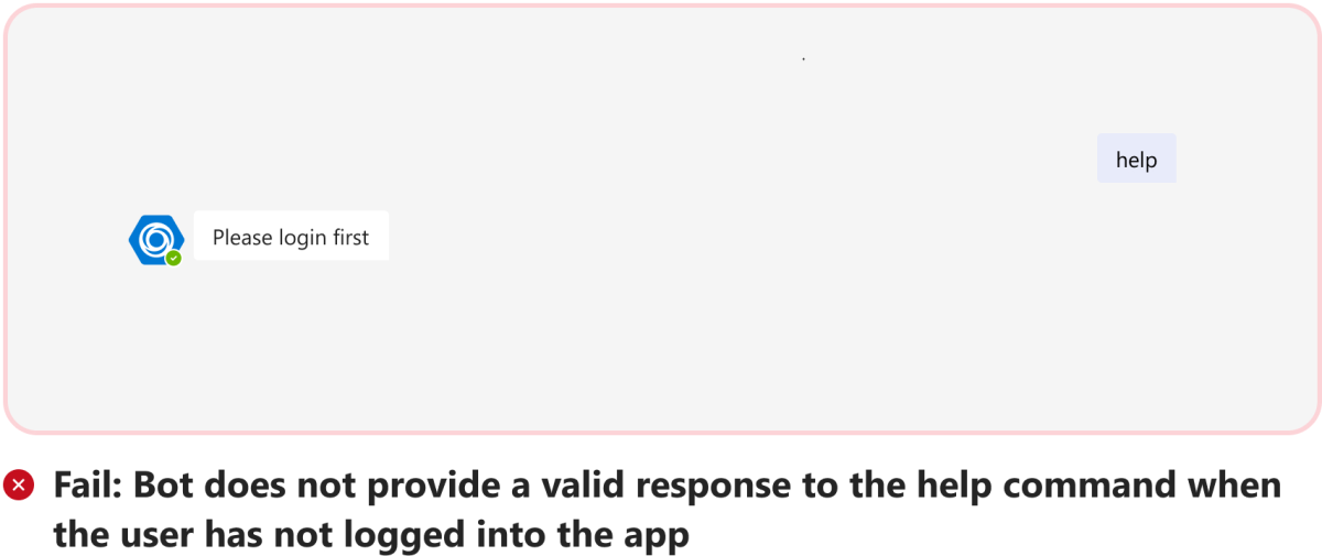 Graphic shows an example of a bot without a valid response when the user hasn't logged on to the app.