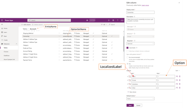 OptionsetMetadata och GlobalOptionsetMetadata tabellschema.