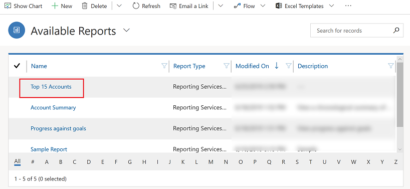 Visa din rapport.