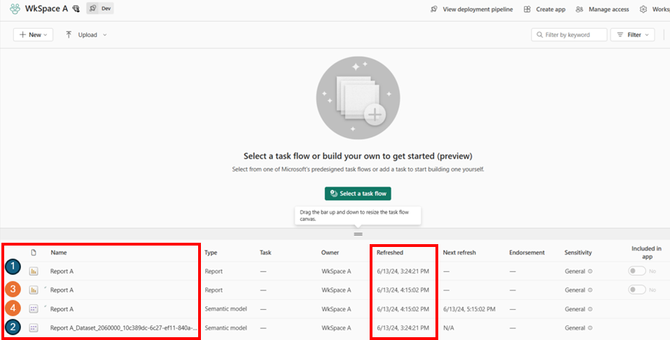 Skärmbild av entiteter och uppdaterade tidsstämplar för WkSpace A med hjälp av olika arbetsytor.