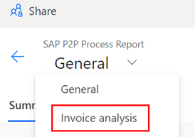 Skärmbild av alternativen i rapporten P2P-process.