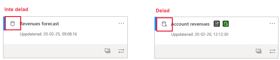 Screenshot of shared and unshared semantic model icons.