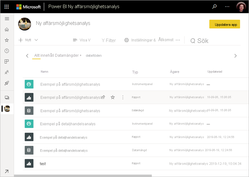 Skärmbild som visar en Power BI-arbetsyta.