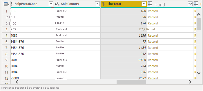 Screenshot that shows the cleaned up columns in the table.