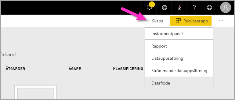 Screenshot shows the Power BI workspace with Create, then Dashboard, selected.