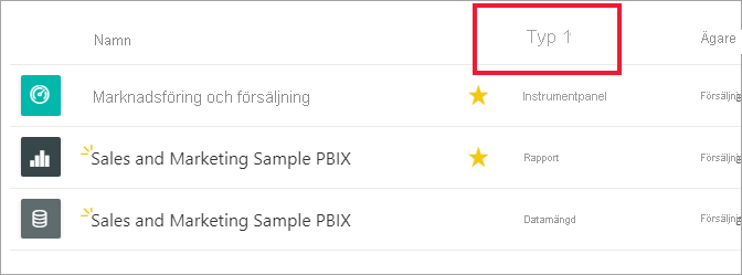 Skärmbild som visar pilen bredvid kolumnrubriken Typ.