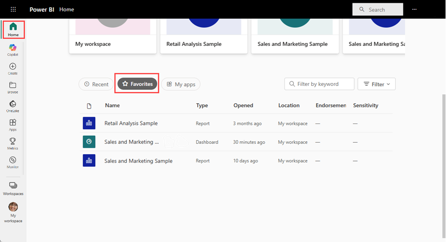 Skärmbild av power BI-huvudsidan med Favoriter markerade.