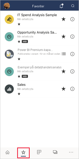 Favorites in the Power BI mobile apps