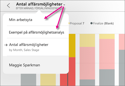 Skärmbild av en instrumentpanel som visar pekare till Min arbetsyta och Exempel på affärsmöjlighetsanalys.