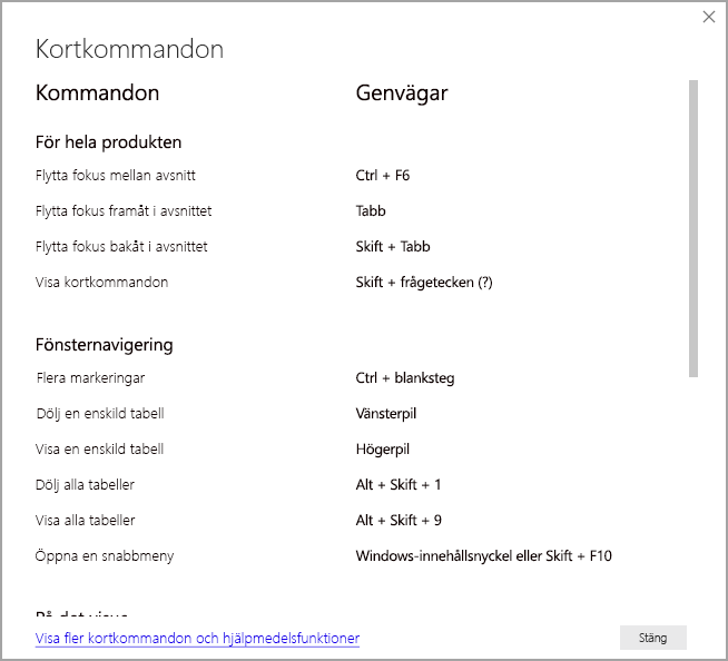 Skärmbild av dialogrutan kortkommandon.