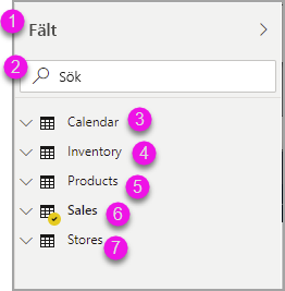 Screenshot showing the focus progression for the Data list.