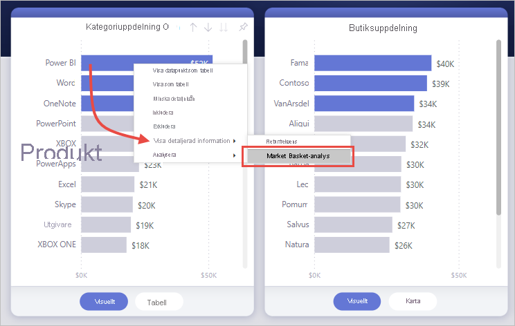 Skärmbild av Använda visning av detaljerad information.