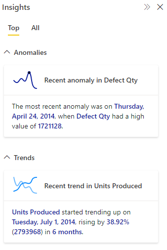 Screenshot showing pane containing insights.