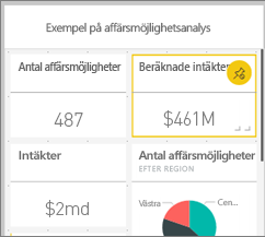 Skärmbild av telefonpaneler som visar ett panelval för att dra, ändra storlek på eller ta bort.