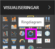 Skärmbild av fönstret Visualiseringar med ikonen Ring ut.