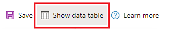 Skärmbild som visar knappen Visa datatabell.