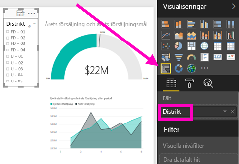 Skärmbild av utsnittet som markerar Distrikt i fönstret Visualiseringar.