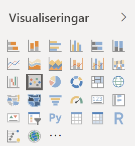 Skärmbild av visualiseringarna i fönstret Visualiseringar.