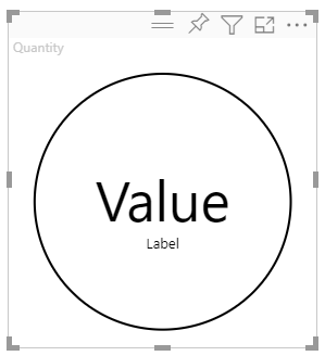 Skärmbild av det visuella cirkelkortet som formats som en cirkel.