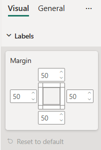 Screenshot of the MarginPadding slice.