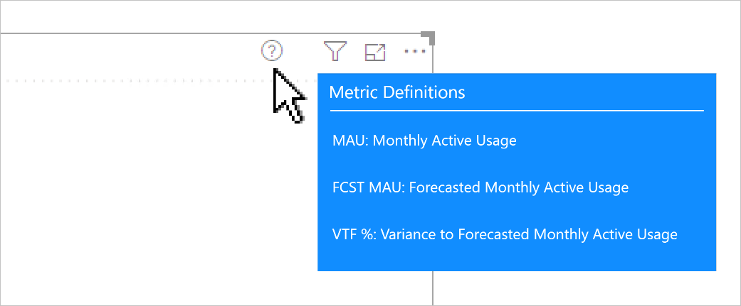 A report user has hovered their cursor over the visual header icon (question mark icon). A richly formatted tooltip has appeared.