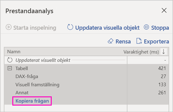 Skärmbild av länken Kopiera fråga i Prestandaanalys.