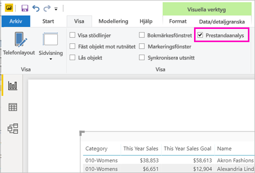 Skärmbild av alternativet Prestandaanalys i menyfliksområdet Visa.